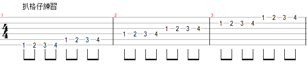 guitar-exercise4