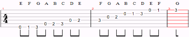 guitar-exercise5