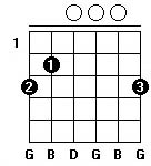 G-chord