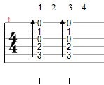 guitar-exercise2