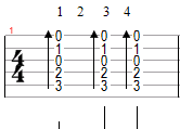 guitar-exercise3