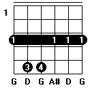 G-minor-chord